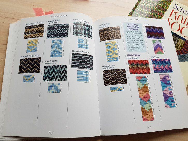 Knitting book review - Sensational Knitted Socks and More Sensational Knitted Socks - a look inside