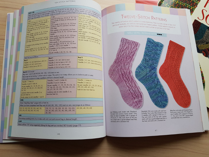 Knitting book review - Sensational Knitted Socks and More Sensational Knitted Socks - a look inside