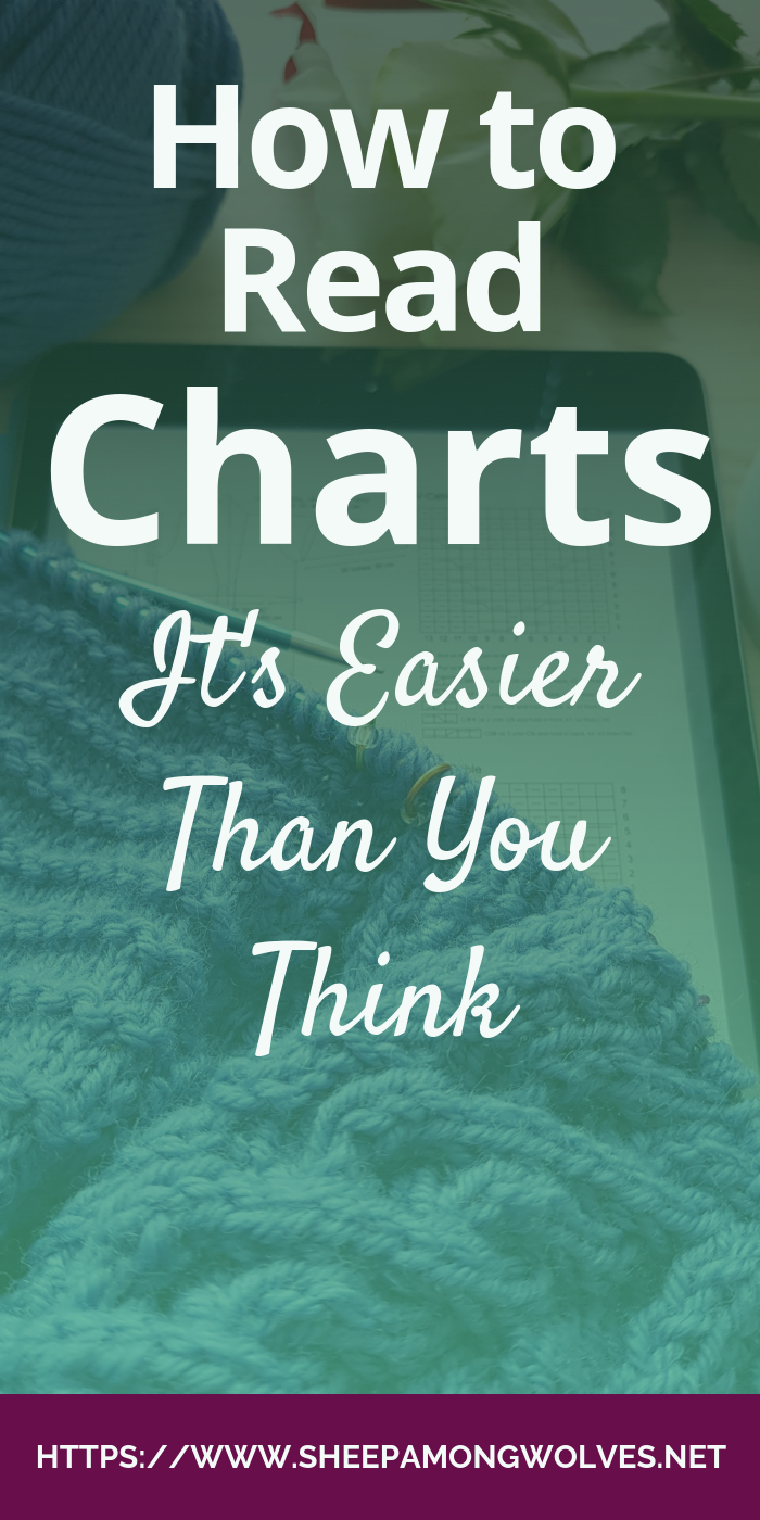 Charts may seem like a secret code. But they can make your life easier and learning how to read charts is easier than you think! Come in for a quick intro!